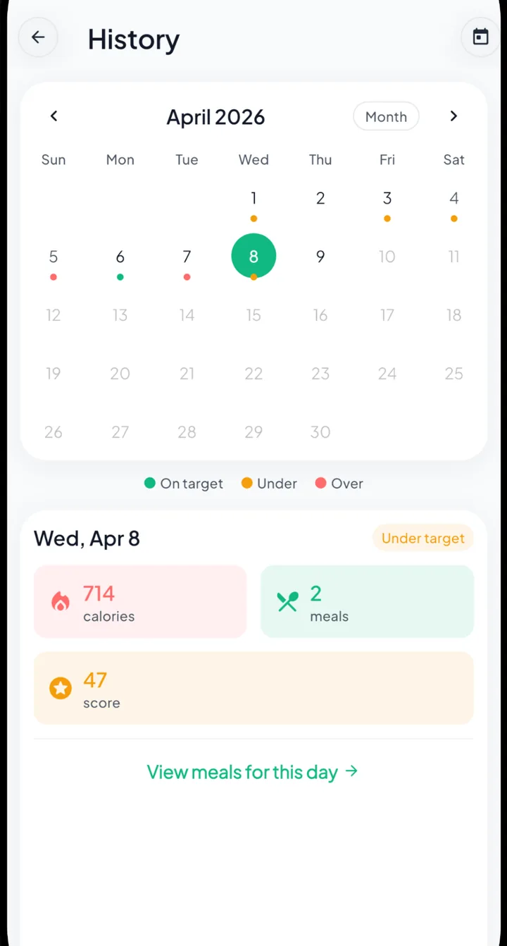 Foodly history calendar with color-coded days marking on-target, under and over meals